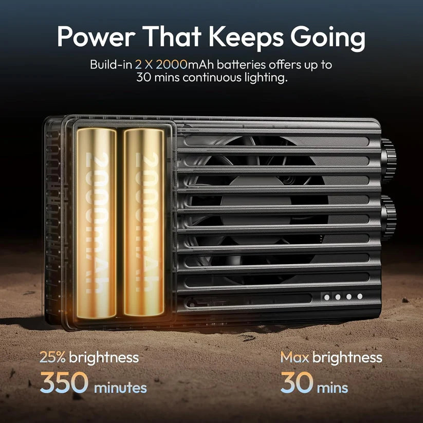 Ulanzi PL25 25W Bi-Color Mini LED Camera Light