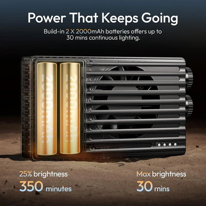 Ulanzi PL25 25W Bi-Color Mini LED Camera Light