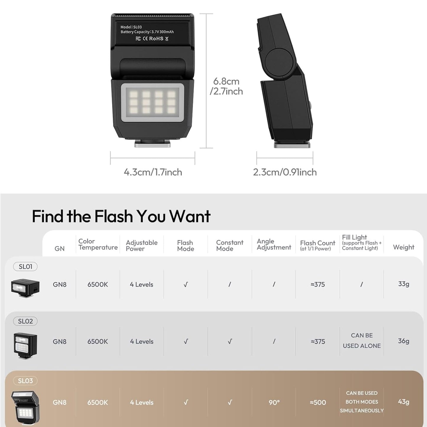 Ulanzi SL03 Camera Flash Speedlite Black