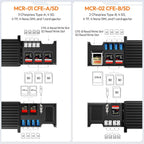 Ulanzi X055 USB 3.2 CFexpress A Card Reader 2-in-1 SD/Micro SD Holder Ulanzi