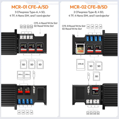 Ulanzi X055 USB 3.2 CFexpress A Card Reader 2-in-1 SD/Micro SD Holder