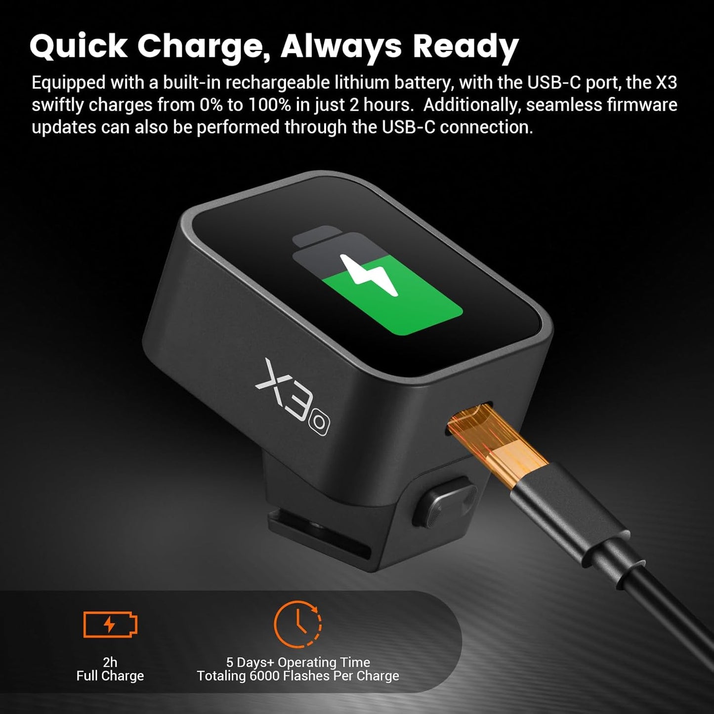 Godox X3-O TTL Wireless Flash Trigger for Olympus