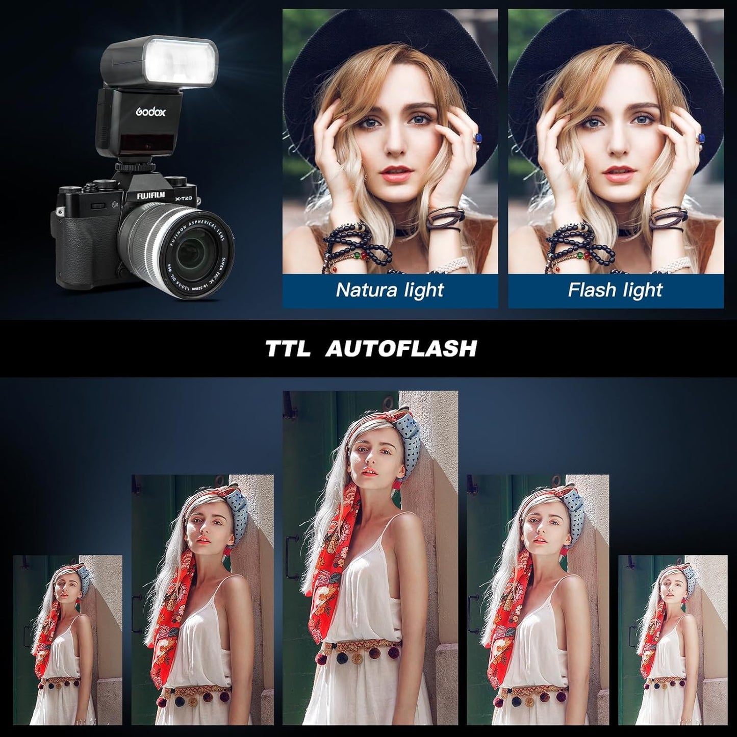 Godox TT350 Mini Thinklite TTL Flash (Black)