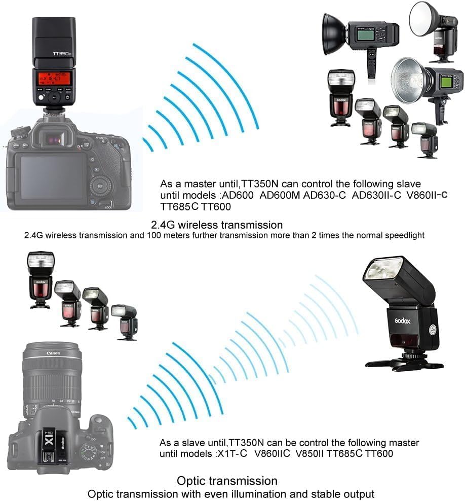 Godox TT350 Mini Thinklite TTL Flash (Black)
