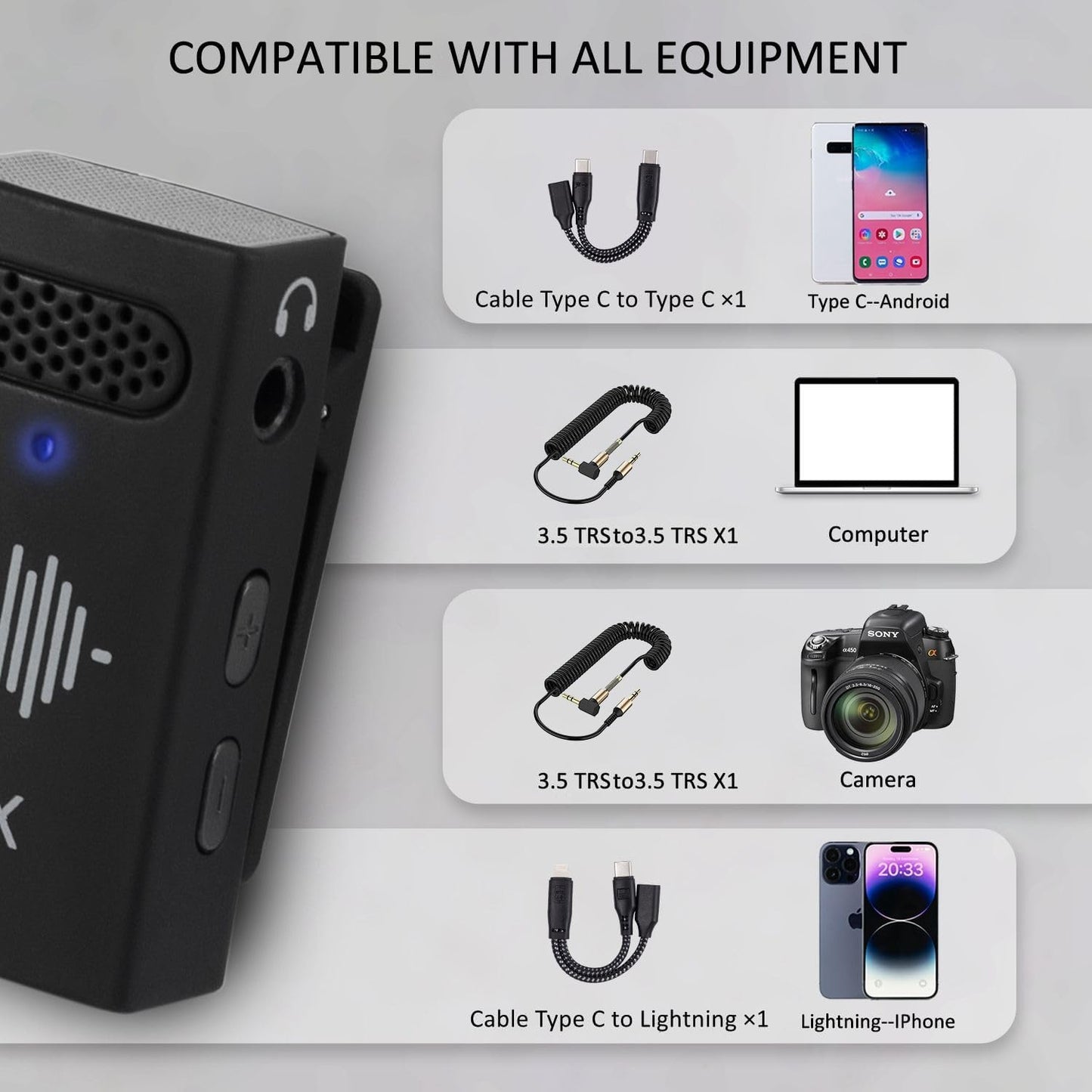 Hiffin HWM-50 Wireless Microphone System for Camera & Phone