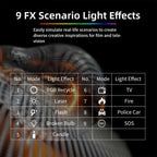 TEKTONIC X1 RGB Camera LED Light Panel TEKTONIC