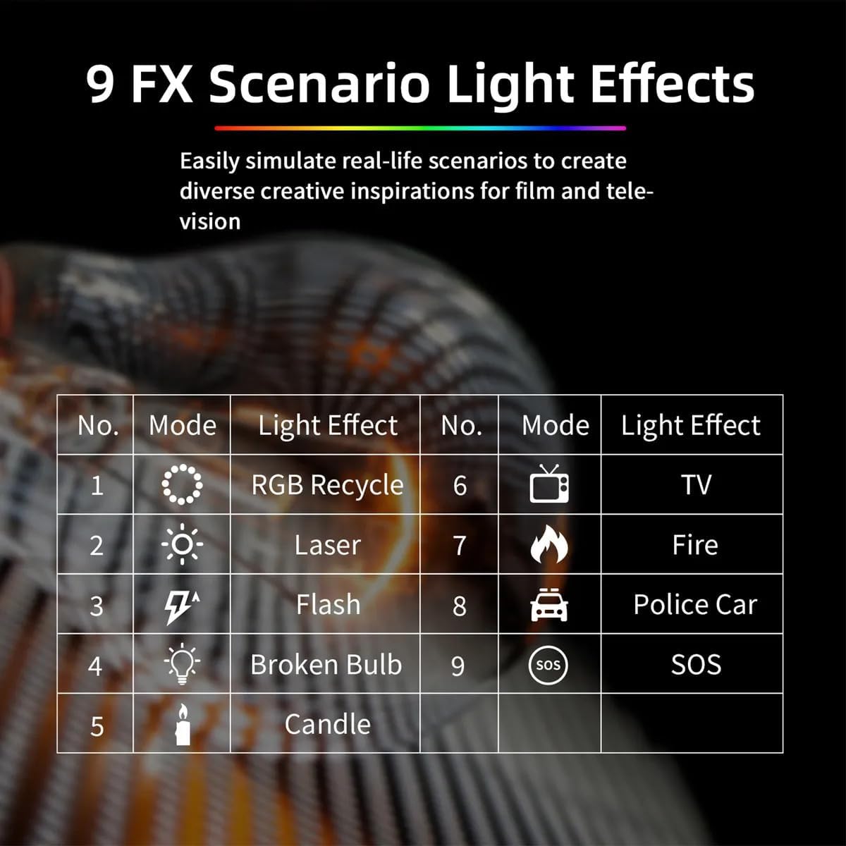 TEKTONIC X1 RGB Camera LED Light Panel